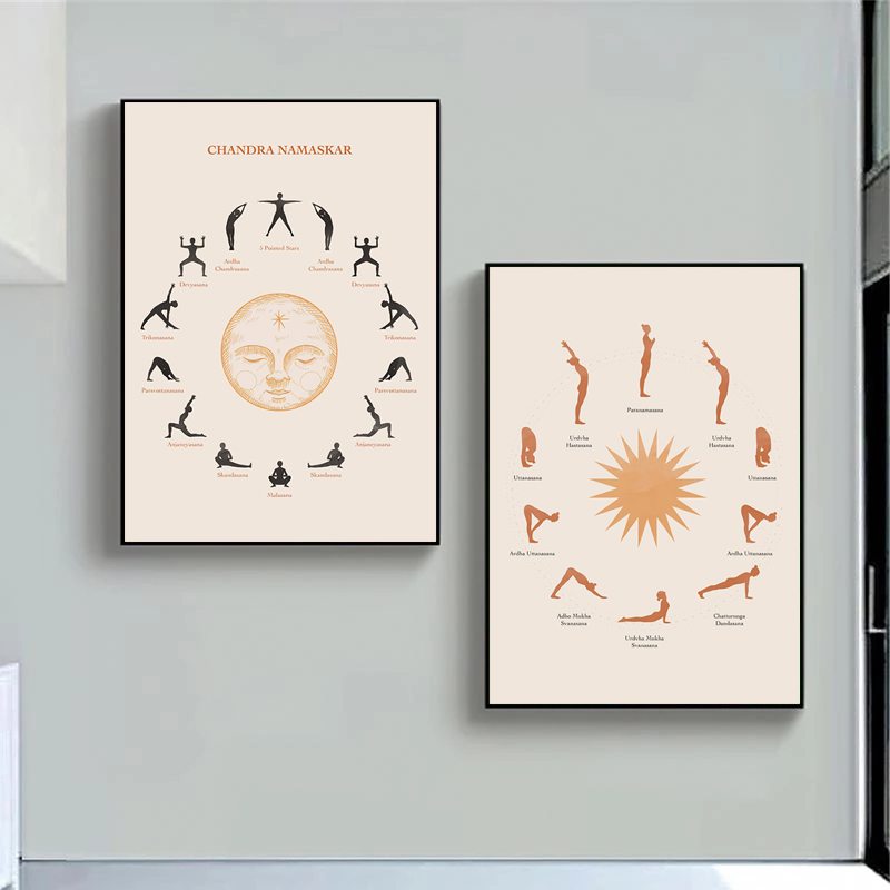 Zen Yoga Fitness - Yoga güneş Salutation Fitness Zen duvar