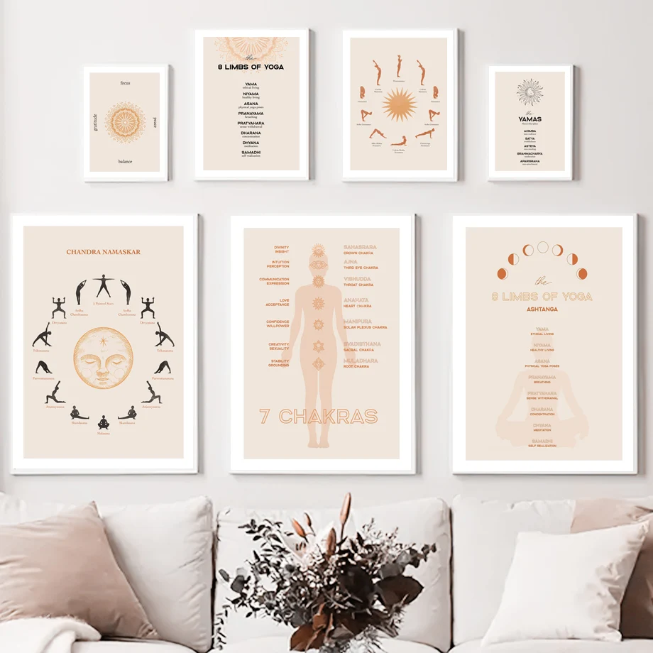 Tuval boyama Nordic posterler  - Zen Yoga Fitness incelemesi ve fiyatı