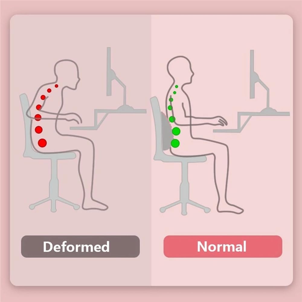Yoga Sırt Eğitmeni Bel Desteği - Posture Corrector Back incelemesi ve fiyatı
