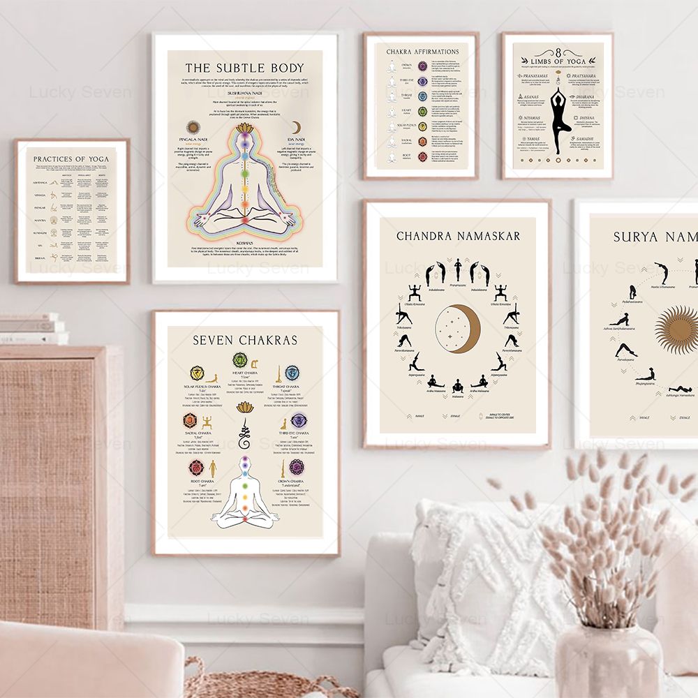 (2D kanvas tablo) Yoga Güneşe  - Zen Yoga Fitness incelemesi ve fiyatı